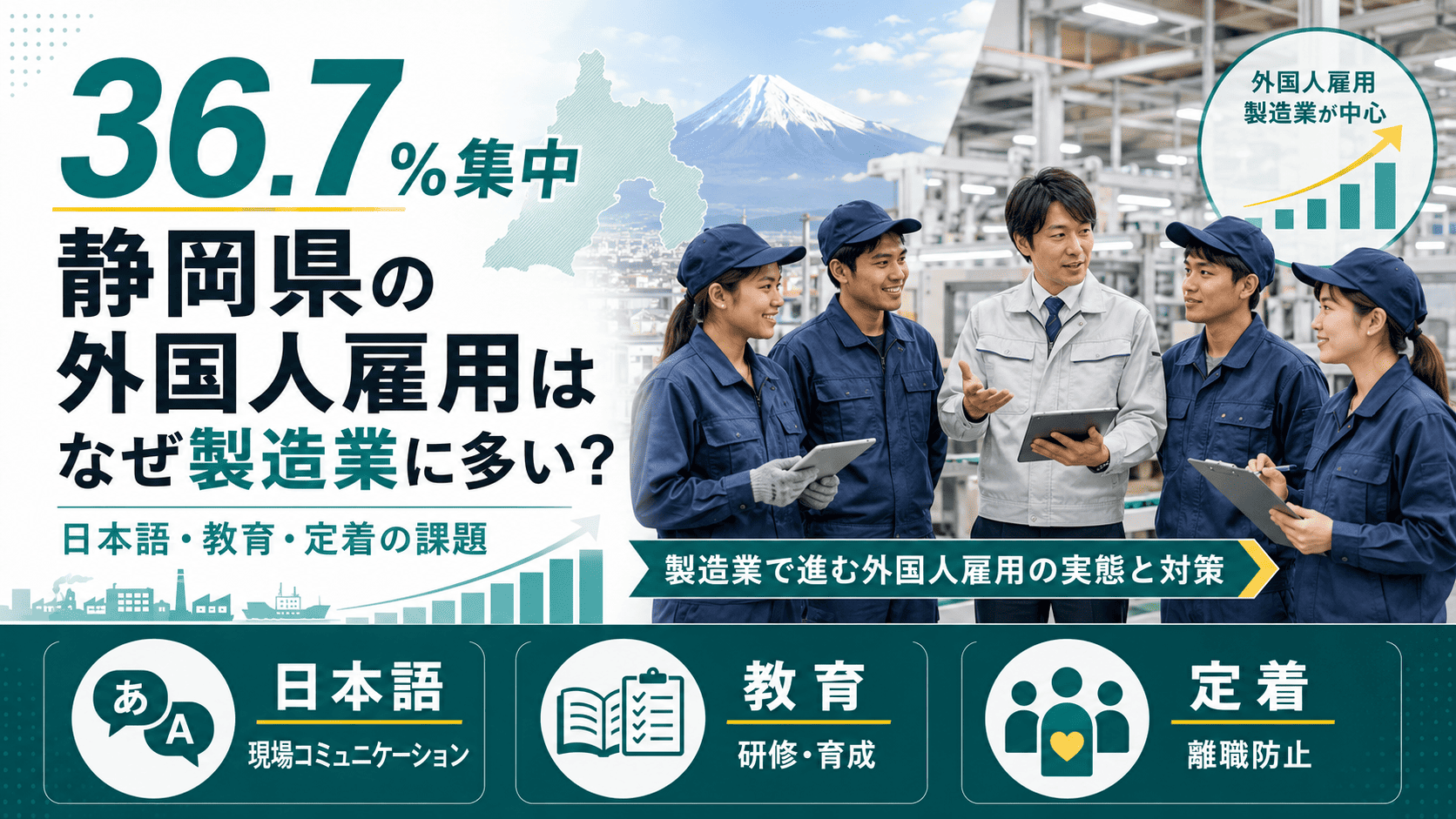 36.7％集中｜静岡県の外国人雇用はなぜ製造業に多い？日本語・教育・定着の課題