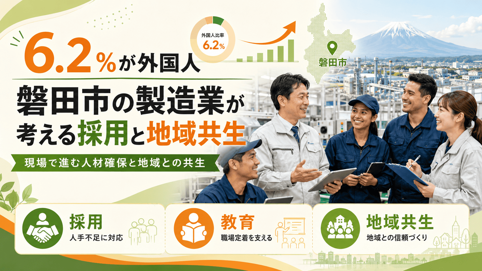 6.2％が外国人｜磐田市の製造業が考える採用と地域共生